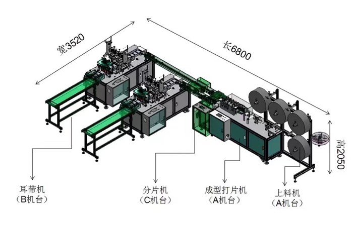 口罩機(jī)