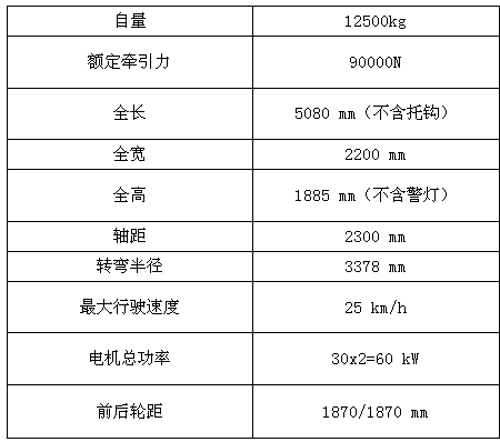 12T電動(dòng)飛機(jī)牽引車參數(shù).png