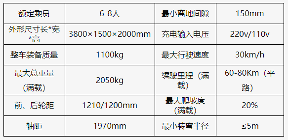 8座防爆觀光車